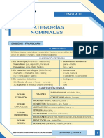 C Sem 8 Leng Categorías Nominales