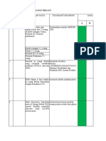 Pengkajian Swot