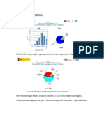 Epidemiología Vih España