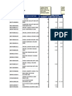 VCF Stock Sheet