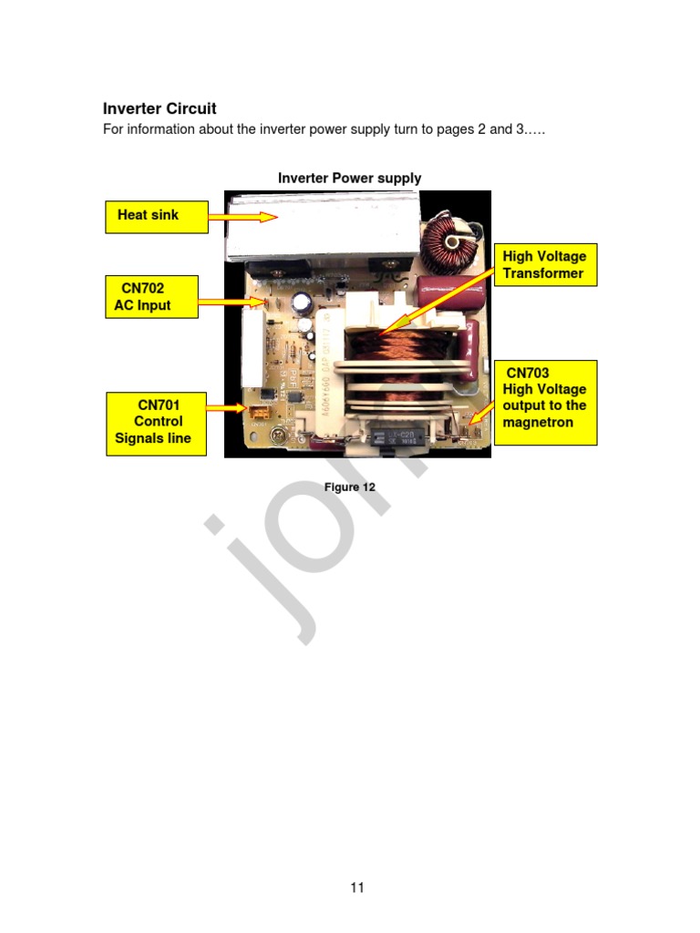 Panasonic Microwave INVERTER CODE ERROR58747 PDF Power Inverter
