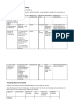 Teaching Plan