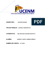 Diferencias y Semejanzas Entre La Microeconomía y Macroeconomía.