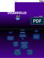 Mapa Conceptual DESARROLLO, Jose Torrealba, Jenferson Sequera, Denire Carrillo, Bilmarys Rodriguez, Blanca Camacho