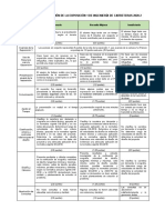 Evaluación exposición ingeniería carreteras 2020-2