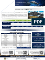 Reporte - Comunica - Snap - 2021-AREAS PROTEGIDAS