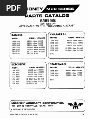 Mooney M20 Parts Catalog 1976 | PDF | Empennage | Aerospace