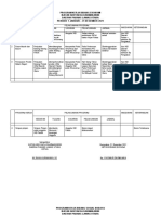 Laporan Proker & Hasil Eko & Sosbud 2021 Fix