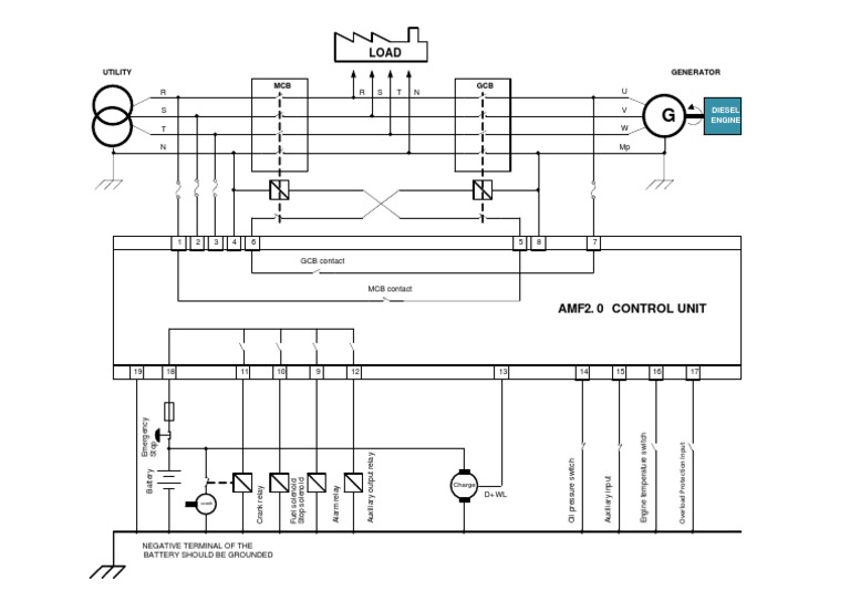 AMF Panel Wiring and Connection Guide | PDF | Relay | Vehicle Technology