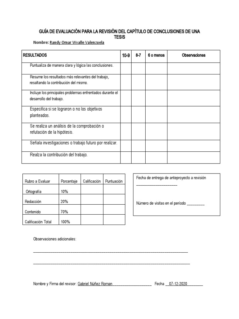 Check List - Conclusiones | PDF
