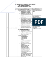 Tugas Pembimbing PKL 2023