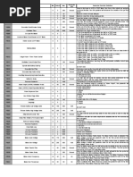 AMF 3.4L Parameter List en v1.0