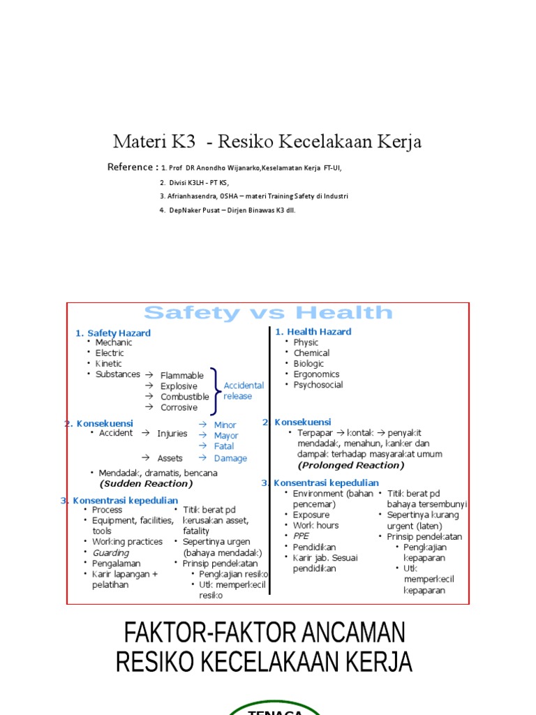 Materi K3 Ke 2 Resiko Kecelakaan Kerja Pdf