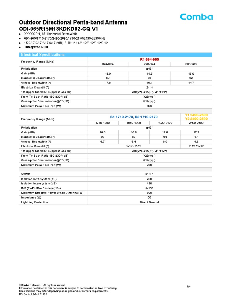 Odi 065R15M18KDKD02 GQ V1 DS 3 0 1 | Download Free PDF | Antenna (Radio ...