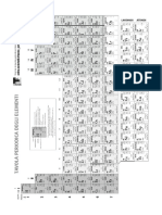 Tavola Periodica 2020 - Zanichelli