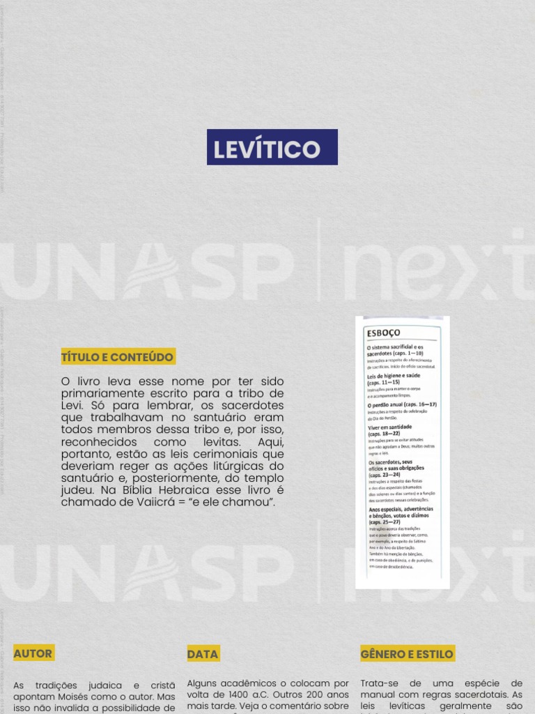 Levitico 4 27 35