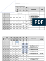 Kalendar Akademik Sem. Jan. - Mei 2023 (Sesi 2022 - 2023) - (Kemaskini 11 Disember 2022)