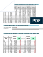 Copia de Taller - Tema 1 - Sin Resolver - 09022022