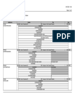 Auditoria relatório sistema gestão processos