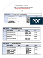 Horarios cursos Derecho Penal UES 2023