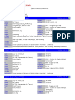 Passenger(s) : FLIGHT: Ouagadougou To Paris (AF914) Saturday, July 13