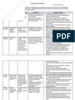 Professional Learning Record Chart 1