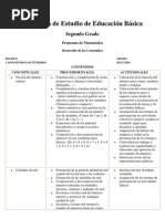 Download Contenidos-de-Matemtica-2-grado by yulimar21 SN62856448 doc pdf