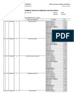 Estado Académico Detalle Periodo Lectivo 2022-Ii