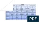 Horario de clases de 1 semana con asignaturas y salones