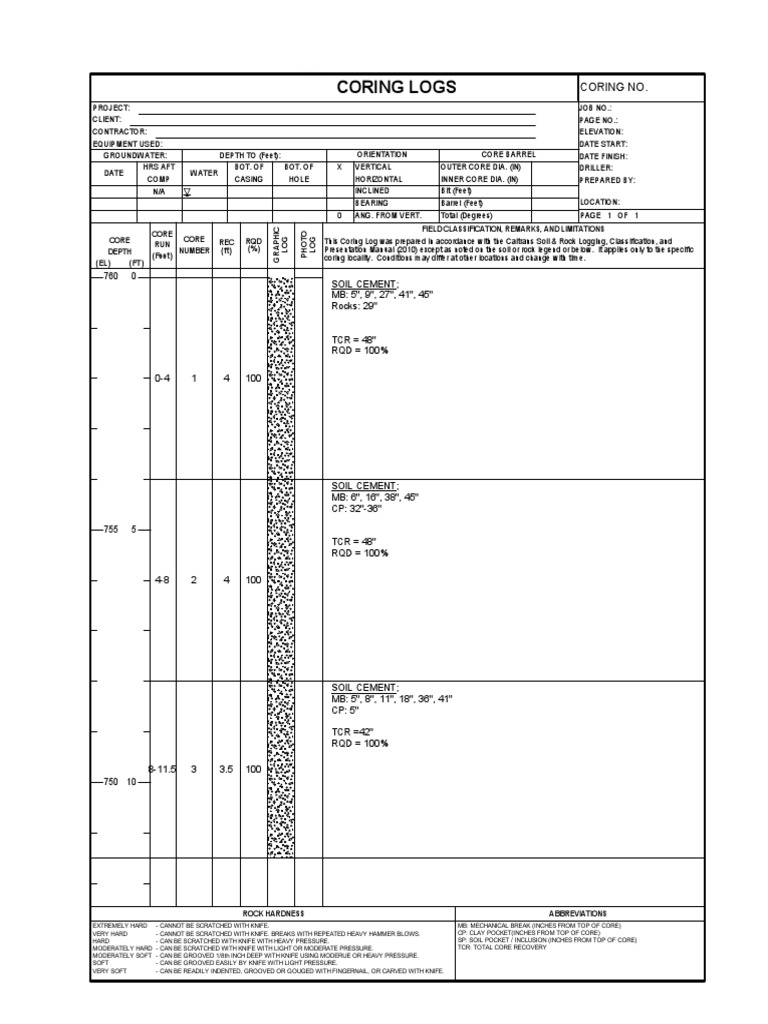 Core Log Sample Template | PDF | Physical Sciences | Earth Sciences