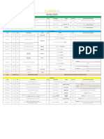 Lista de Actividades - 20-02-2023