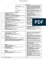 Planificación Anual Naturales 6