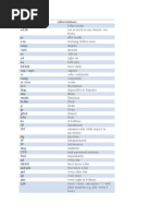 Pharmacology Abbreviations and Measurement