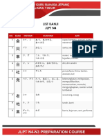 List Kanji JLPT n4