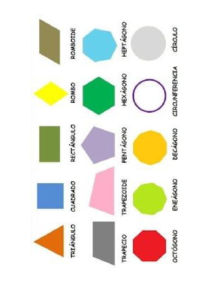 Figuras Geometricas | PDF