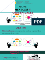 Mapa Mental y Conceptual