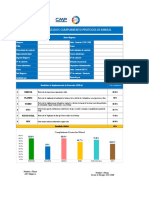 Levantamiento Protocolos MINSAL - GDP