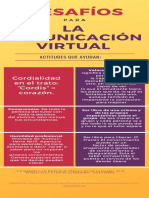 Infografia Desafios Comunicacion Virtual