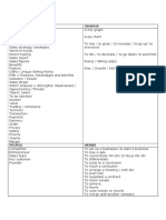 Unit 5 Glossary Terms