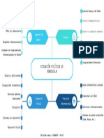 Situacion Politica - Cultura y Actualidad