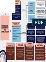 Cuadro Sinóptico Reto # 9