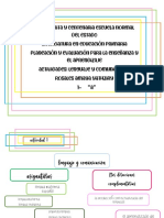 Actividades-Lengua Materna