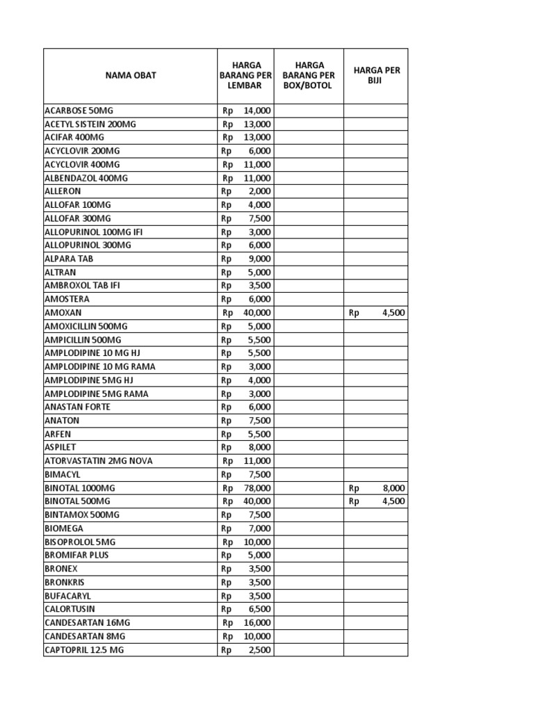 Daftar Harga | PDF