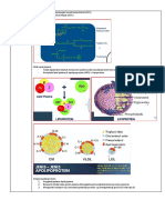 DISLIPIDEMIA