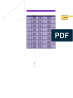 Proyecto Contabilidad Excel