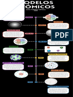 Infografia Línea Del Tiempo Historia Timeline Doodle Multicolor