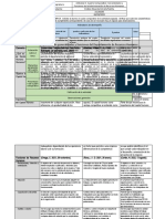 Actividad 3. Cuadro Comparativo