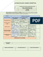 Actividad 1 UC III. Mapa Conceptual