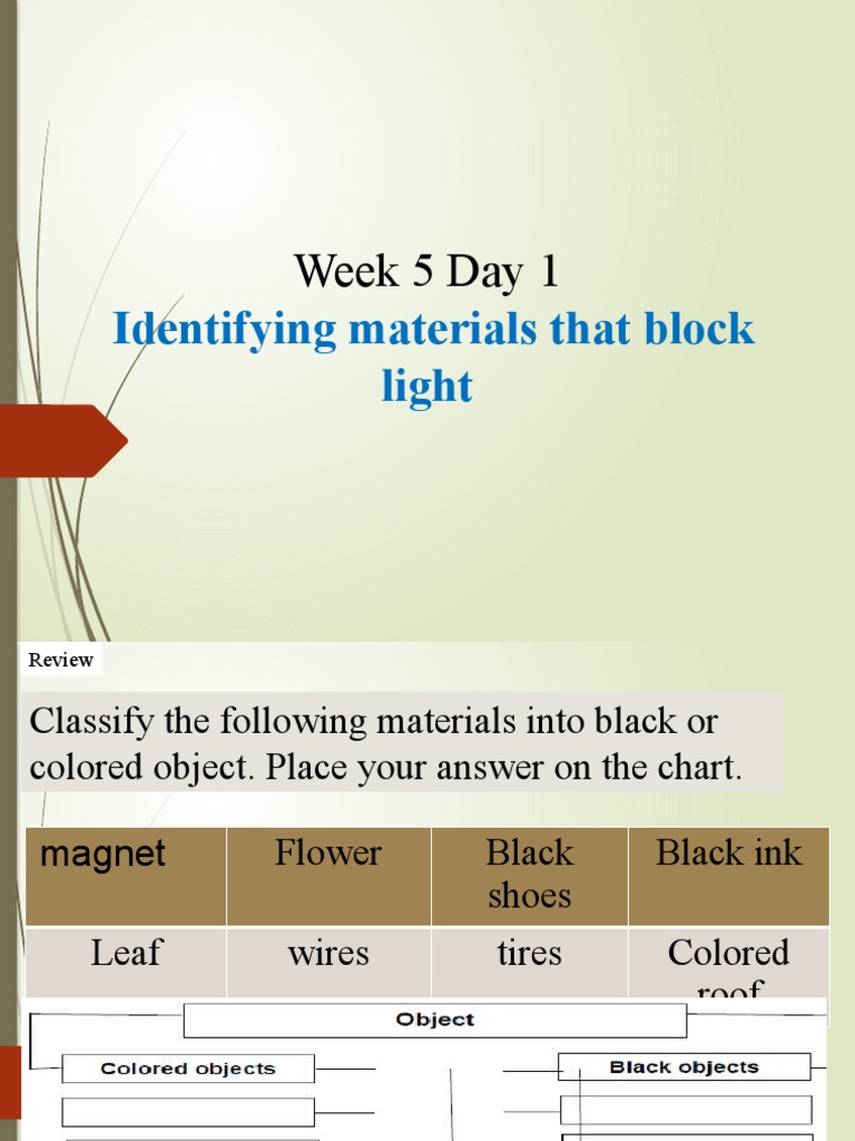 SCIENCE 5 PPT Q3 W5 Day 1-5 - Materials That Block, Absorb 