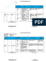 Jurnal Kelas 3 Tema 5